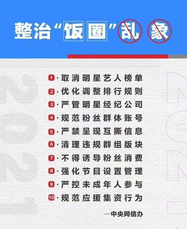 中央网信办：进一步加强“饭圈”乱象治理